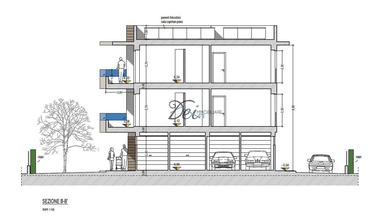 immagine annuncio 5 di 8