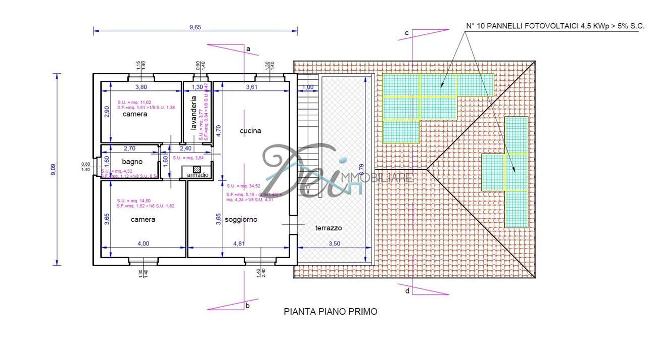 immagine annuncio 8 di 9
