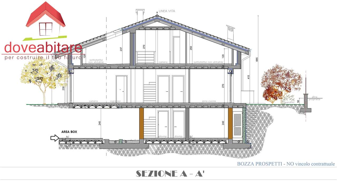 immagine annuncio 5 di 10