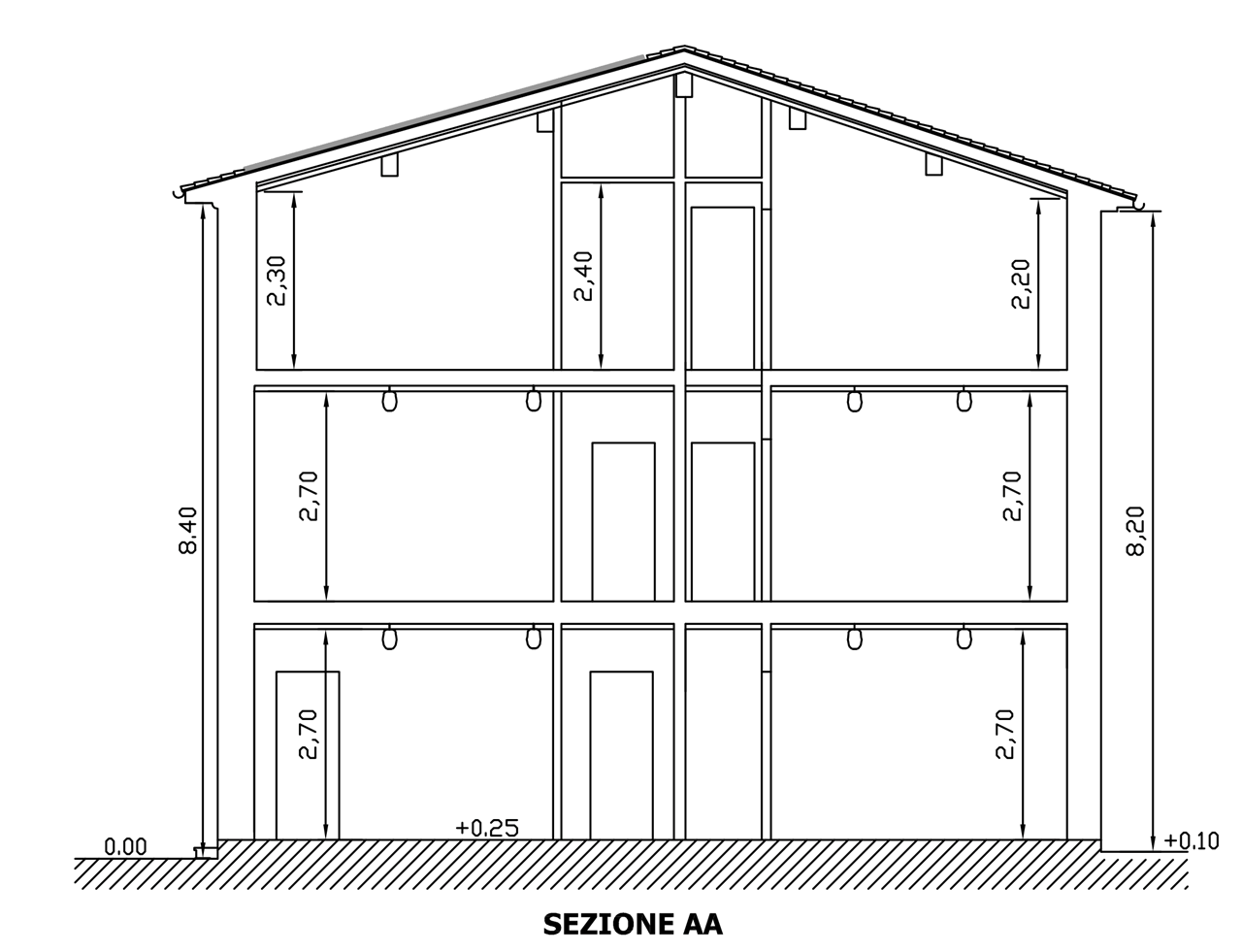immagine annuncio 7 di 8