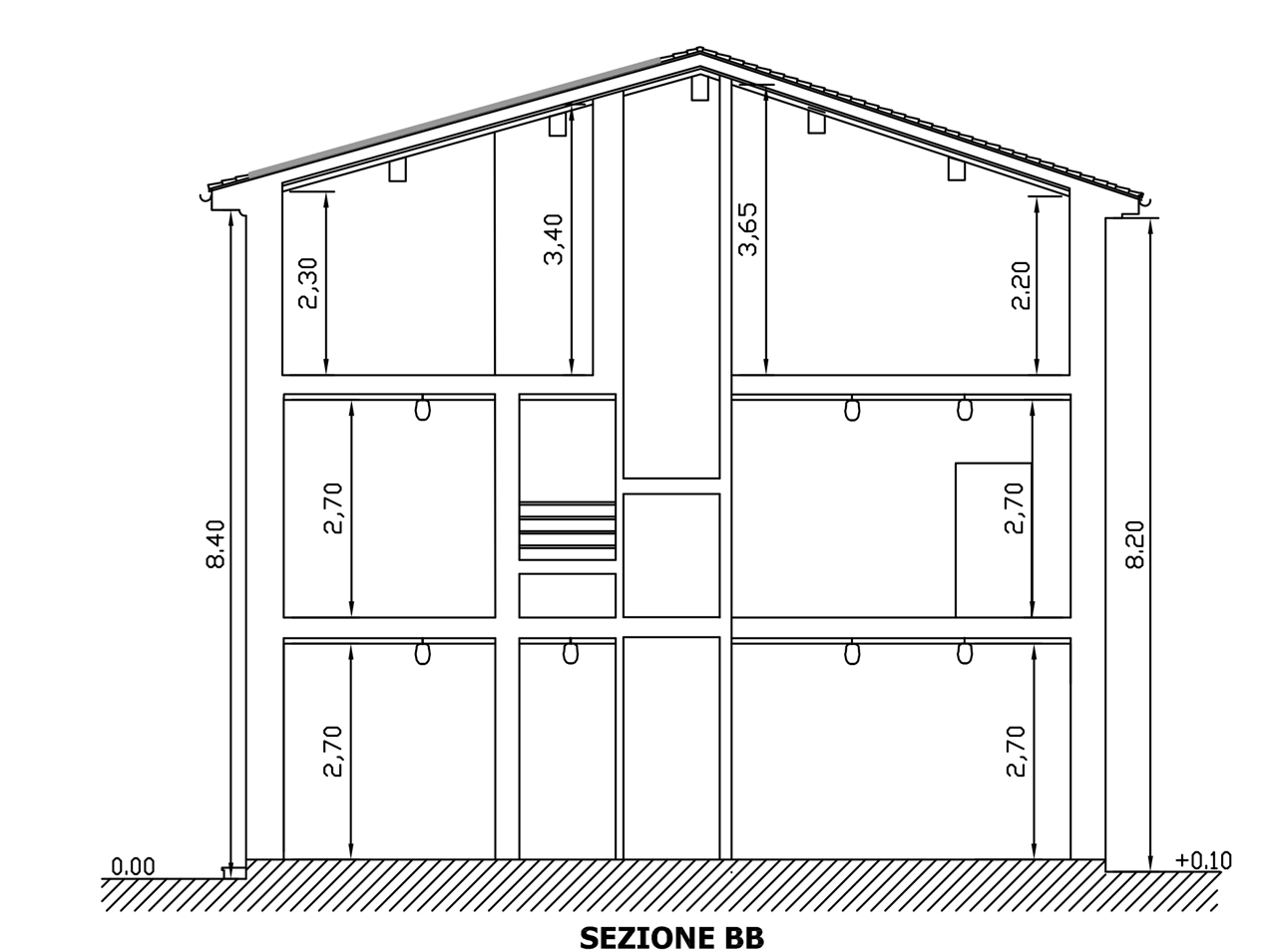 immagine annuncio 5 di 7