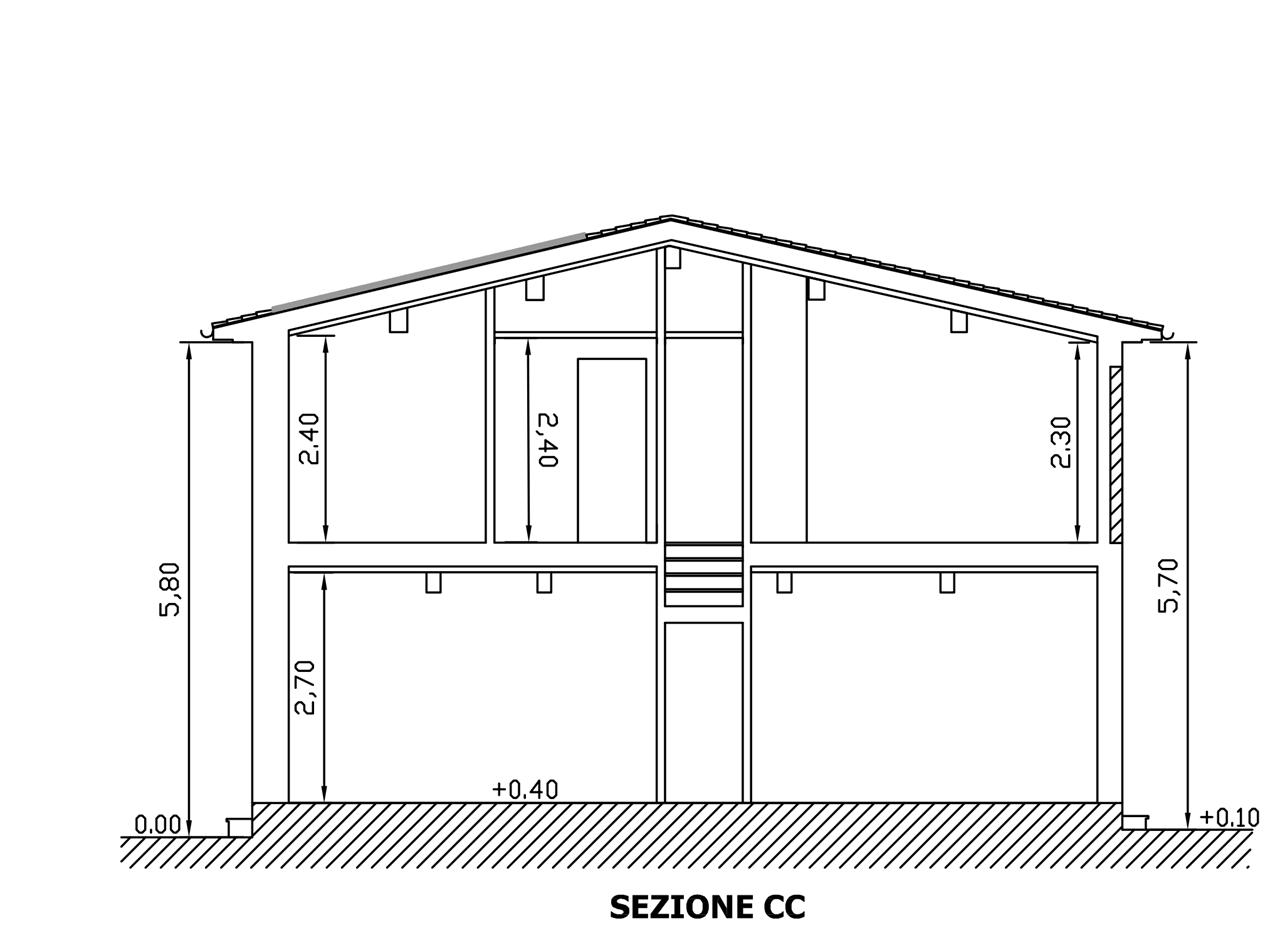 immagine annuncio 6 di 7
