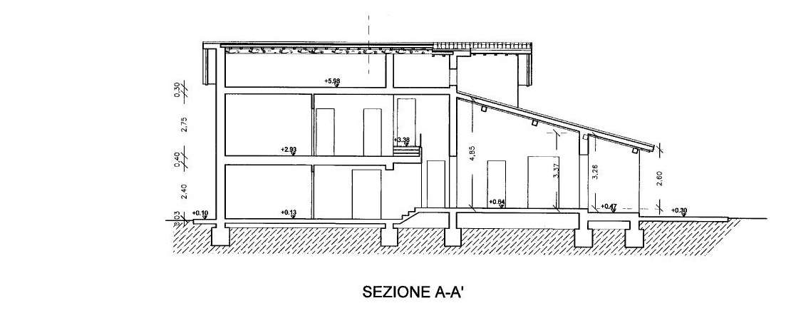 immagine annuncio 8 di 10