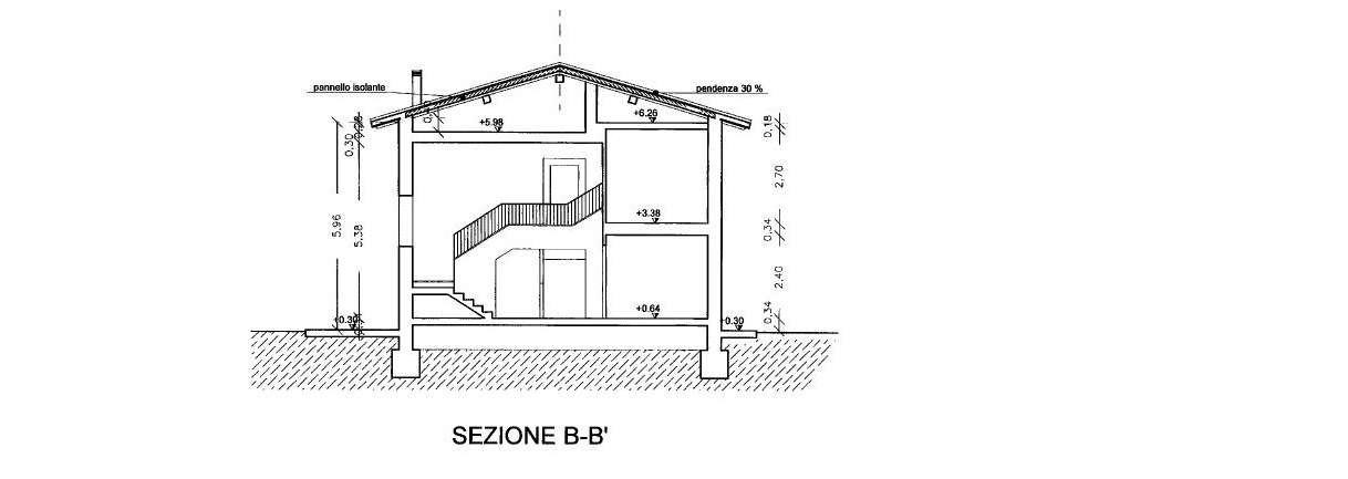 immagine annuncio 9 di 10