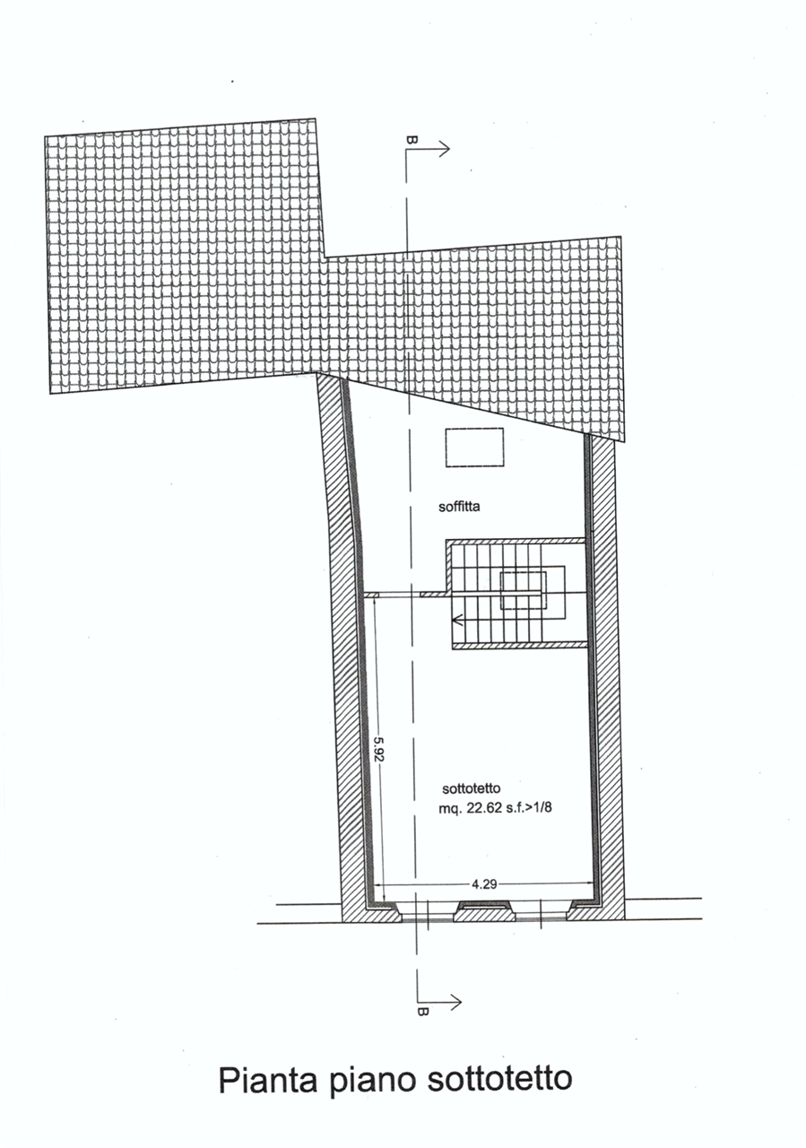 immagine annuncio 2 di 7