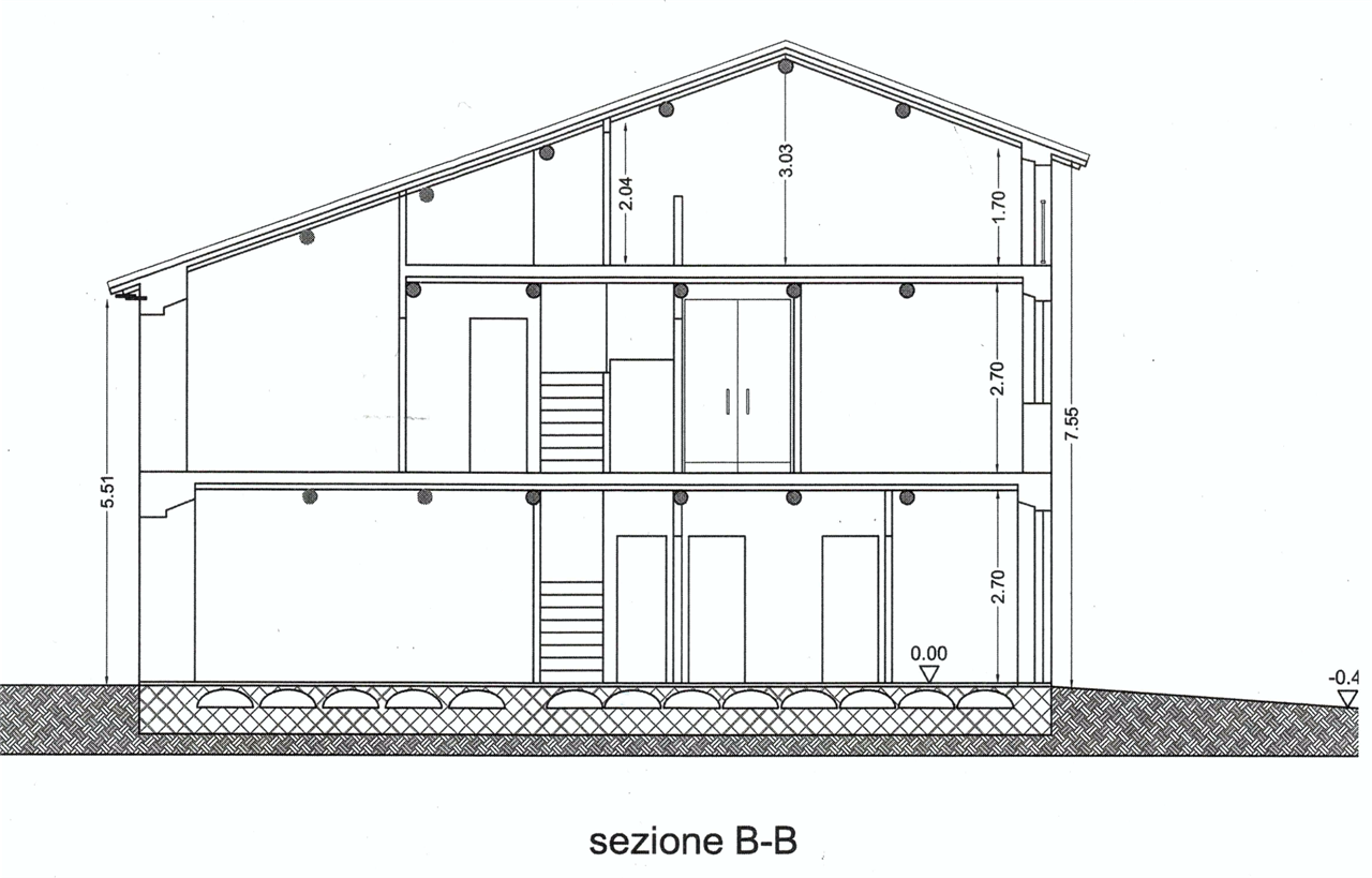 immagine annuncio 3 di 7