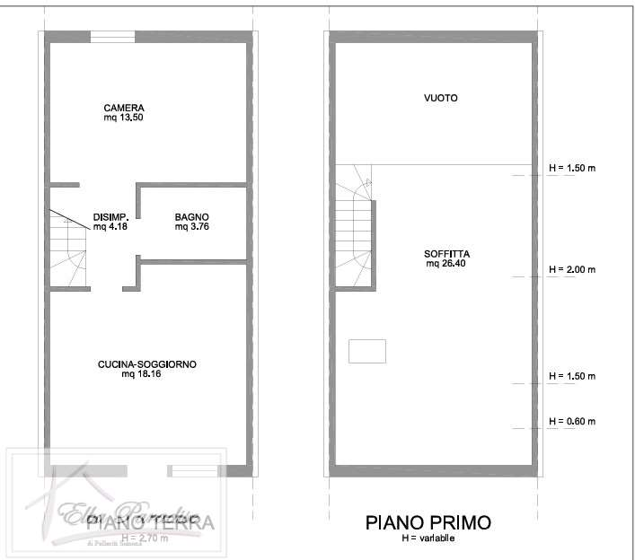 immagine annuncio 5 di 8