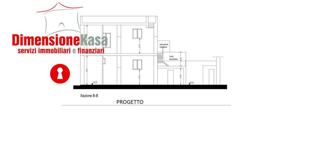 immagine annuncio 5 di 10