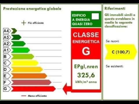 immagine annuncio 9 di 10