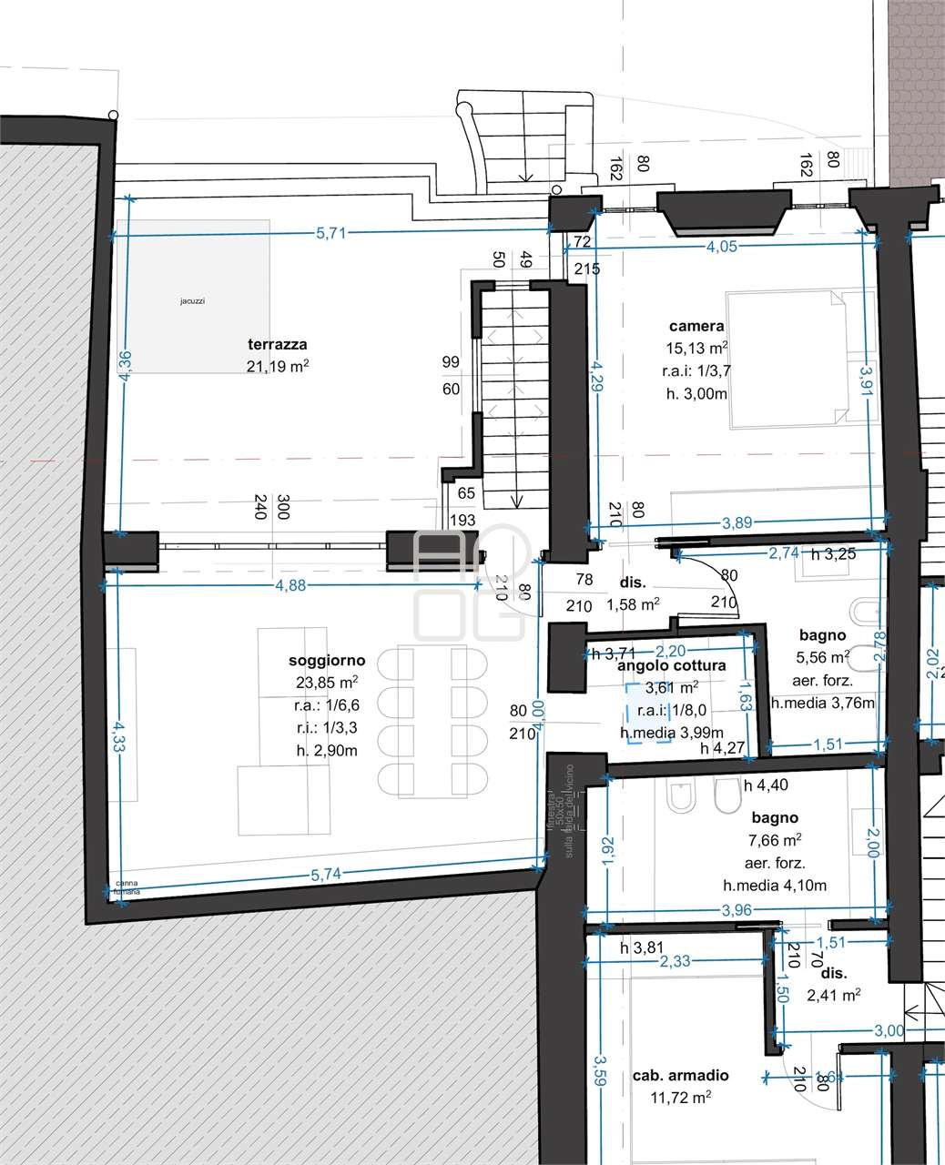 immagine annuncio 4 di 5