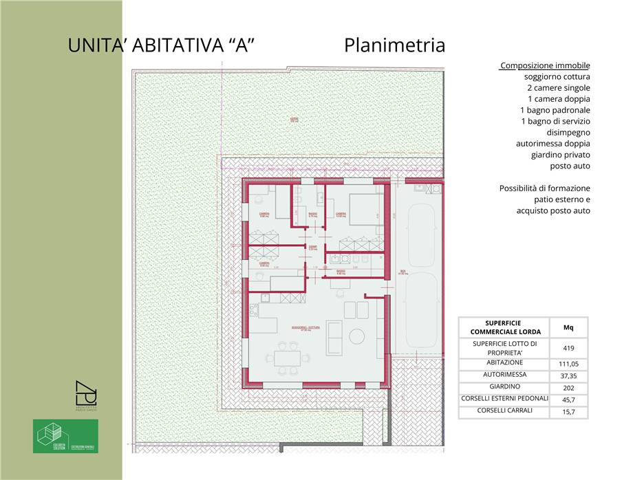 immagine annuncio 2 di 7