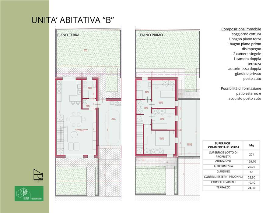 immagine annuncio 2 di 6