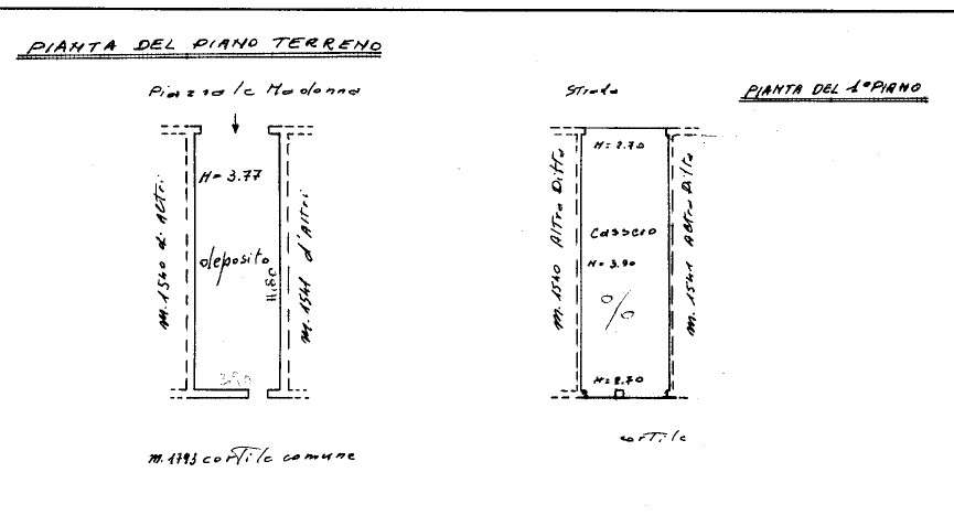 immagine annuncio 4 di 7