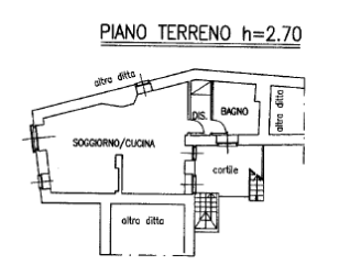 immagine annuncio 5 di 10