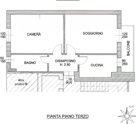 immagine annuncio 4 di 7