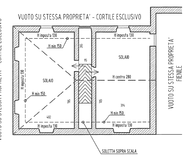 immagine annuncio 4 di 8