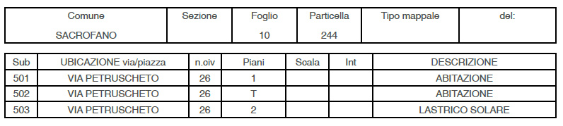 immagine annuncio 3 di 10