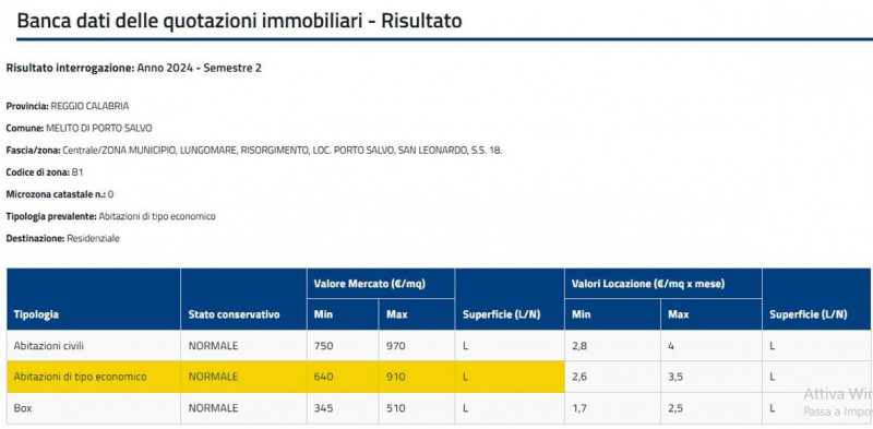 immagine annuncio 4 di 10
