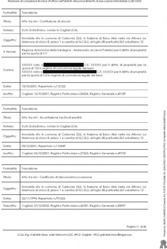 immagine annuncio 3 di 10