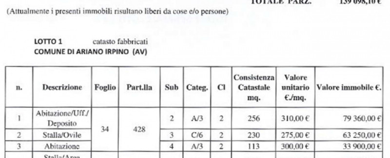 immagine annuncio 7 di 10