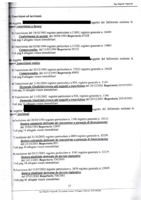 immagine annuncio 7 di 10