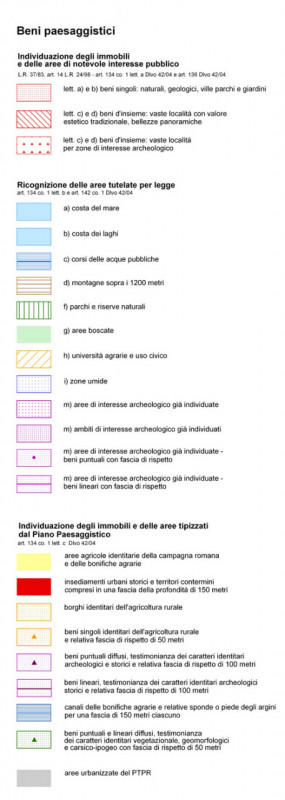 immagine annuncio 4 di 7