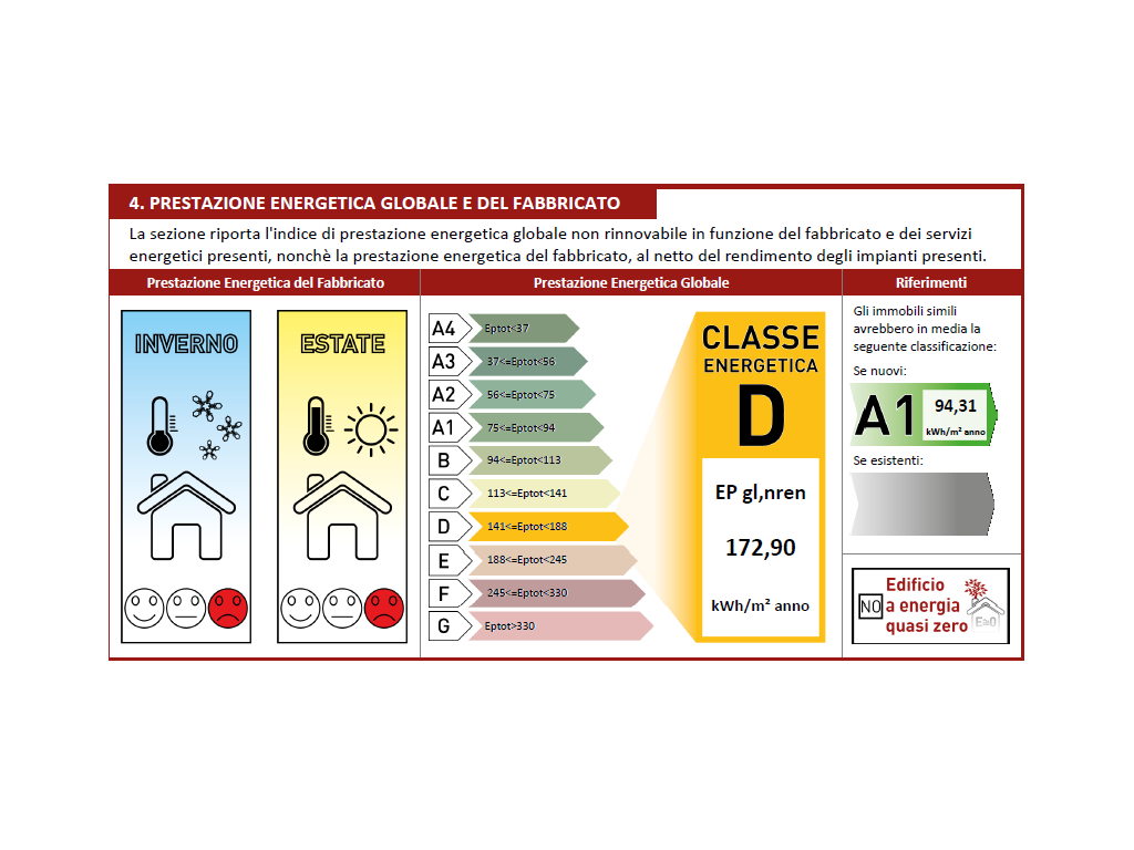immagine annuncio 3 di 10