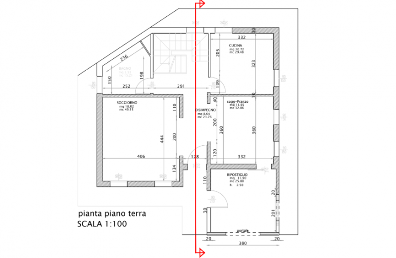 immagine annuncio 4 di 5