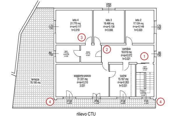 immagine annuncio 5 di 6