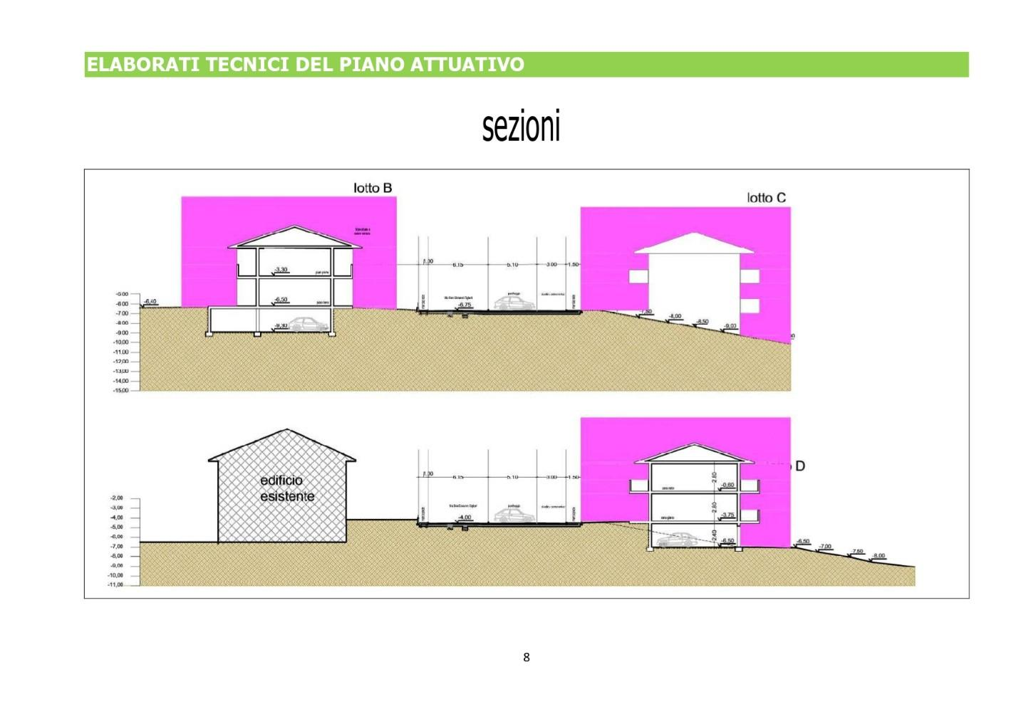 immagine annuncio 2 di 6