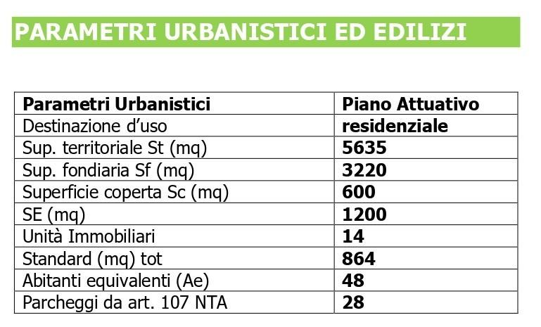 immagine annuncio 3 di 6