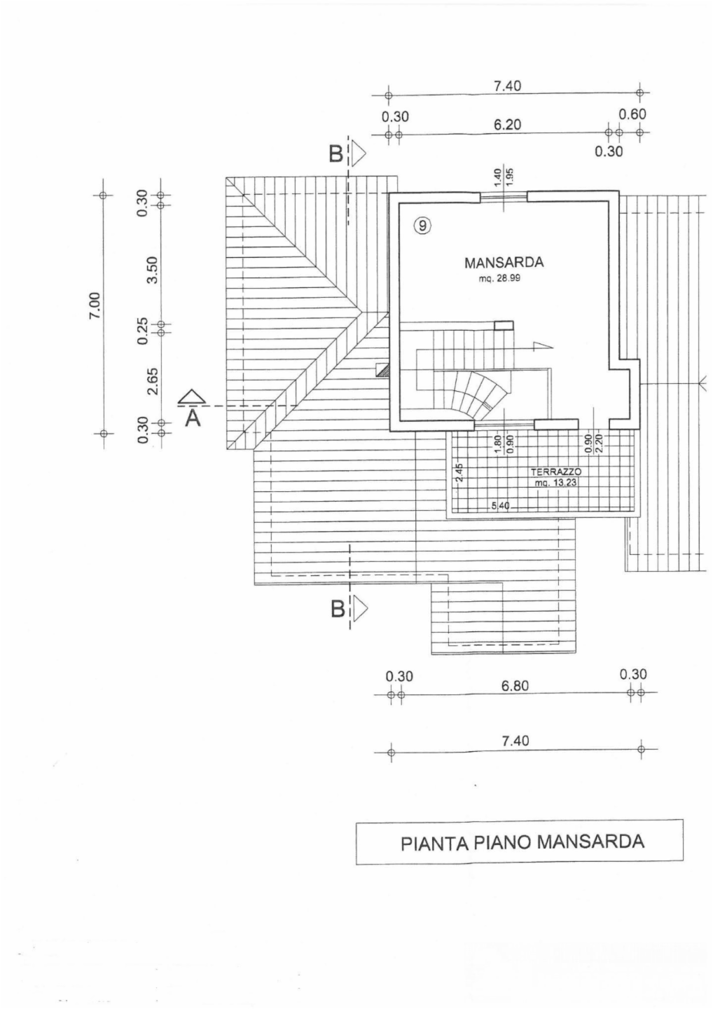 immagine annuncio 3 di 5