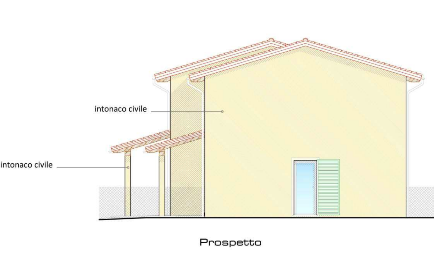 immagine annuncio 2 di 6