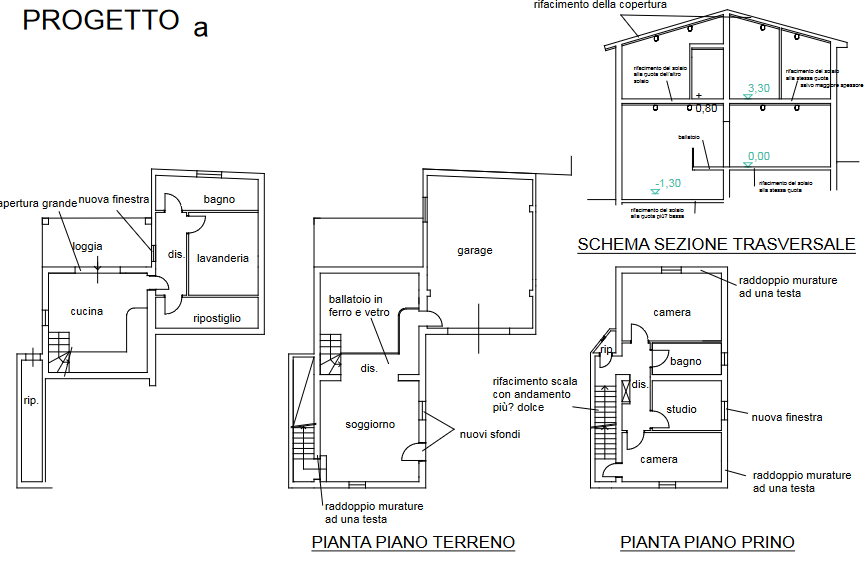 immagine annuncio 5 di 6