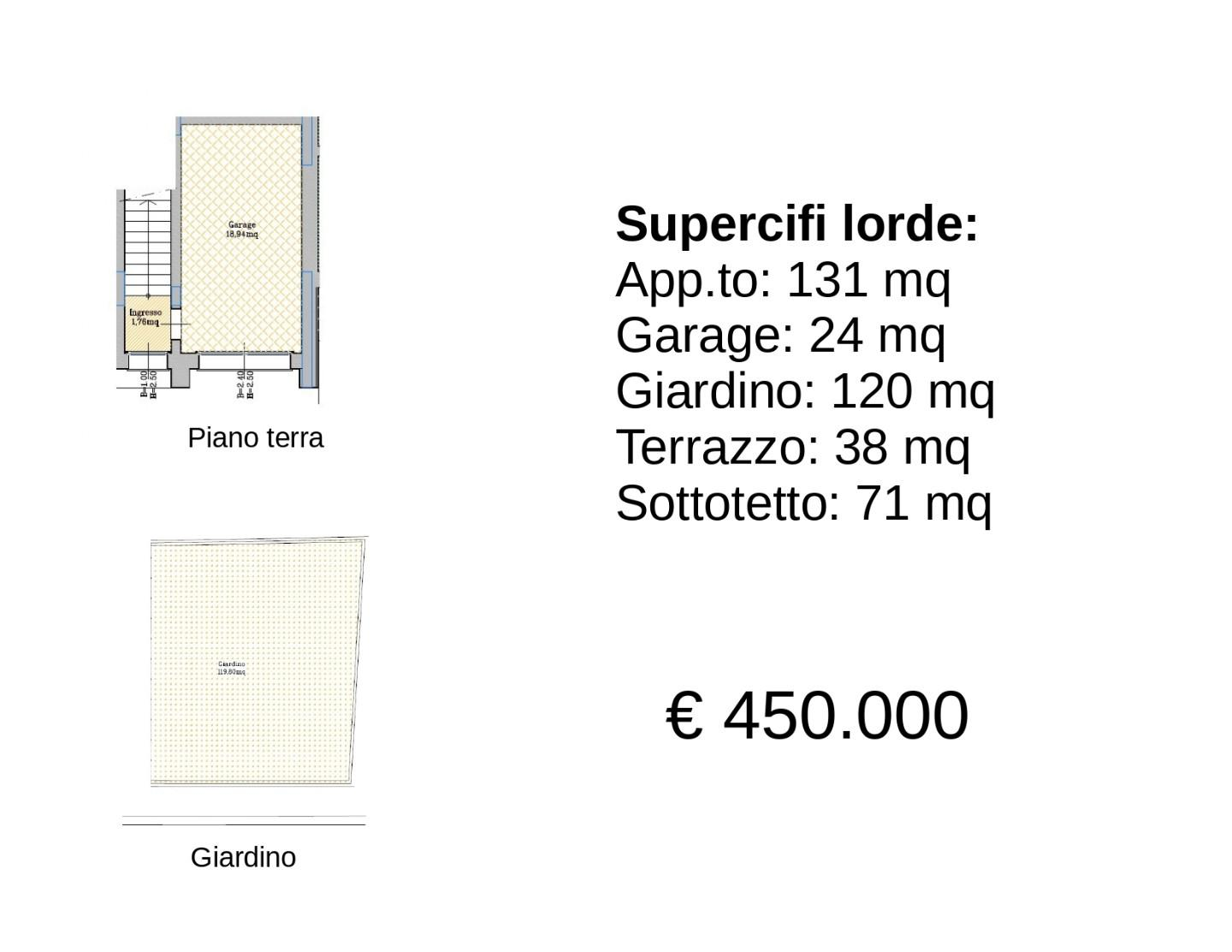 immagine annuncio 6 di 8