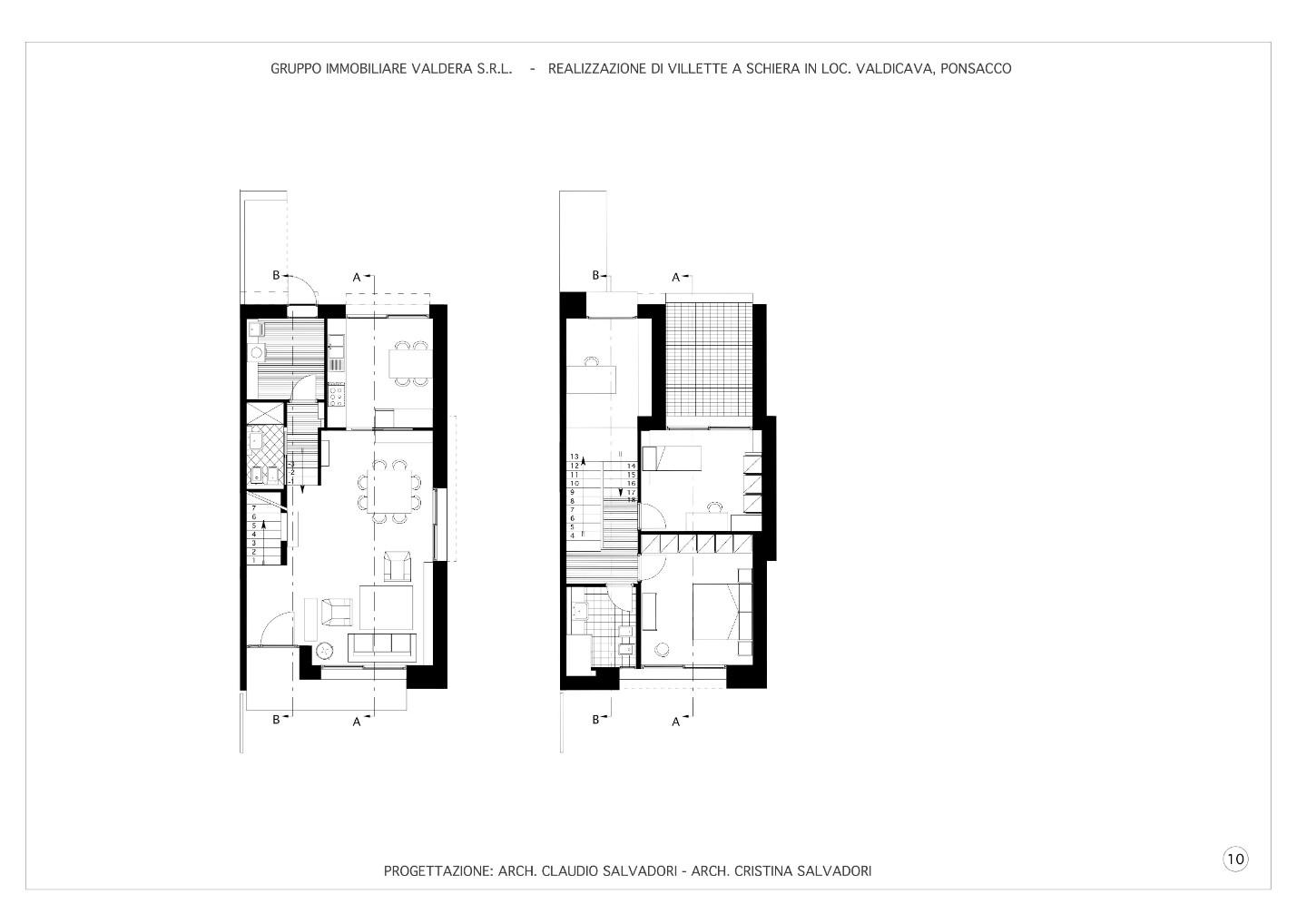 immagine annuncio 7 di 9