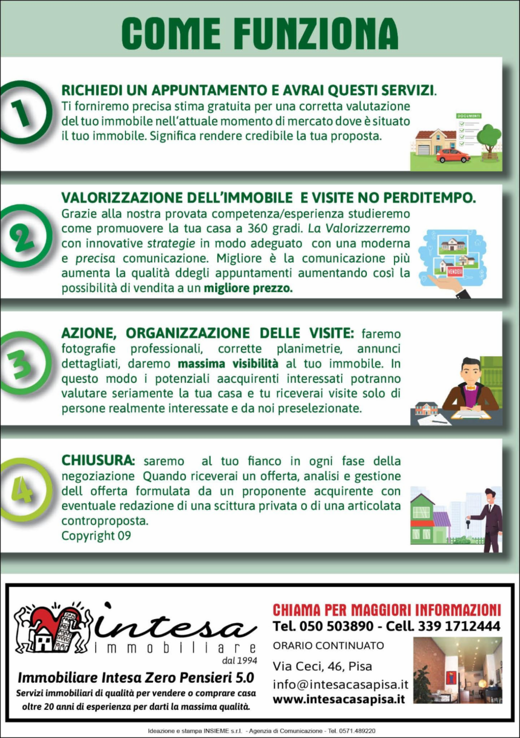 immagine annuncio 7 di 10