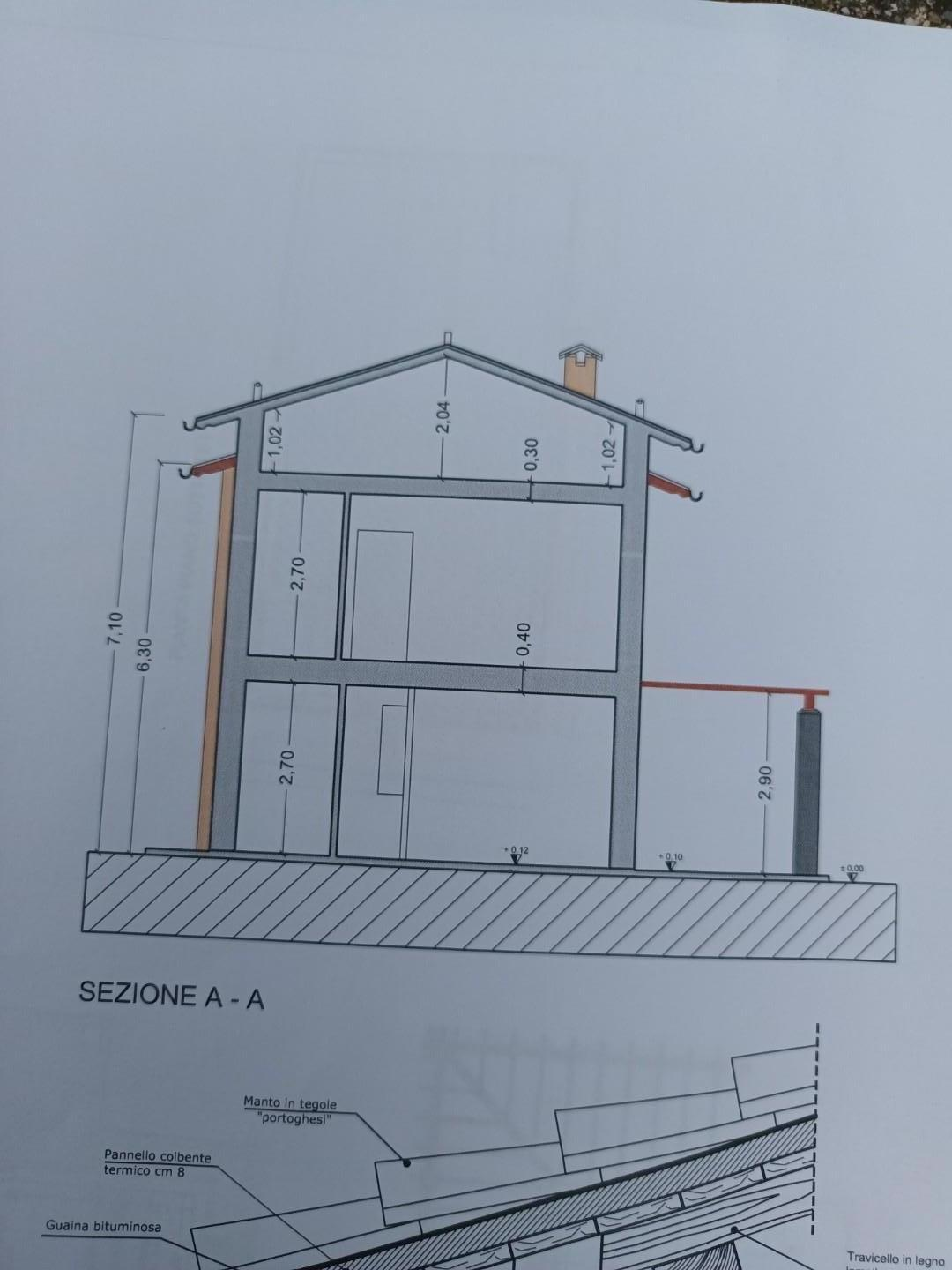 immagine annuncio 4 di 9