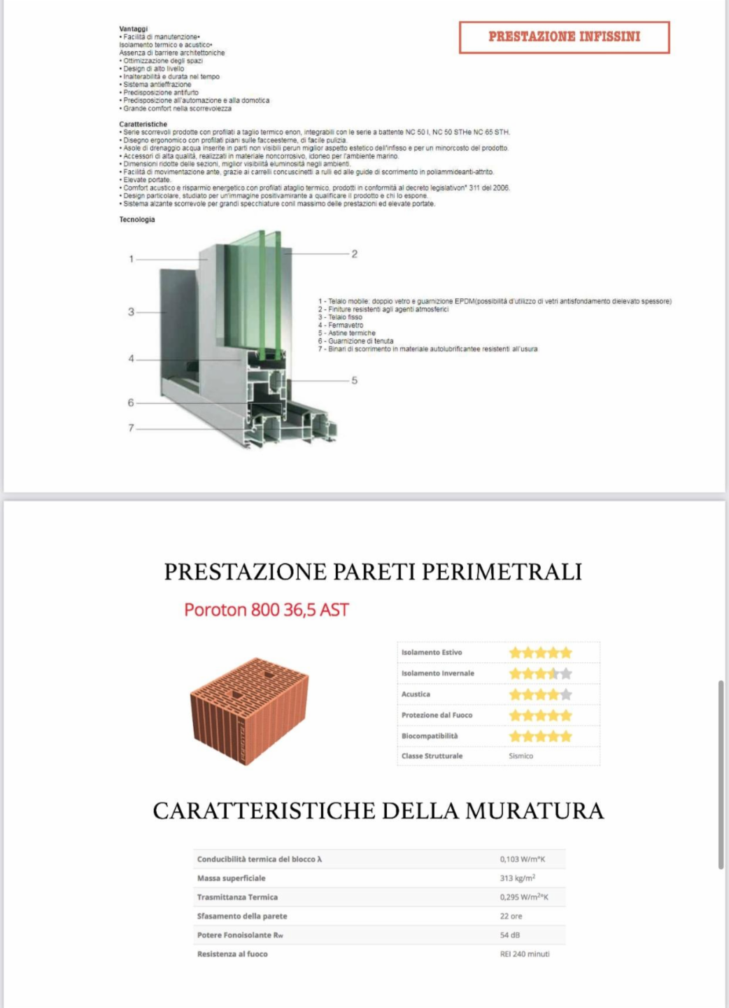 immagine annuncio 5 di 10