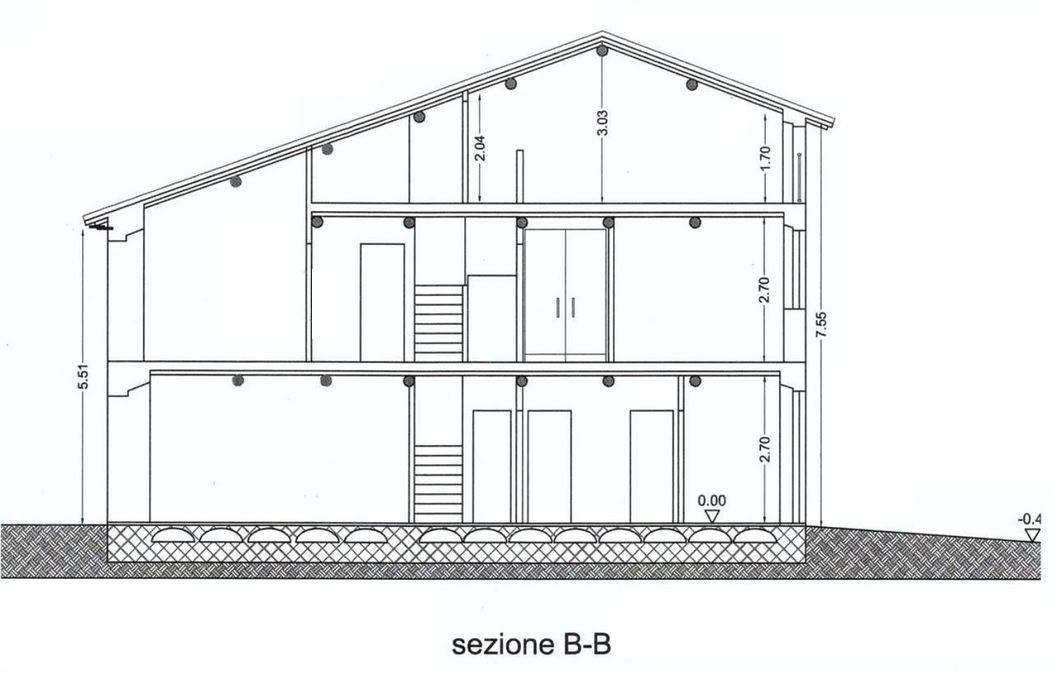 immagine annuncio 5 di 6