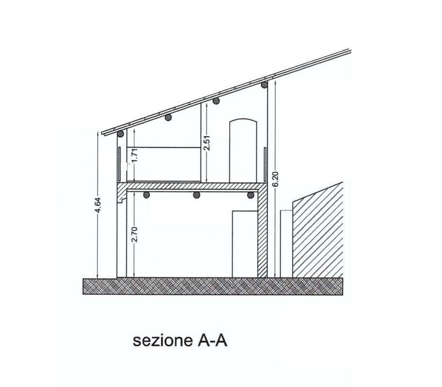 immagine annuncio 4 di 6