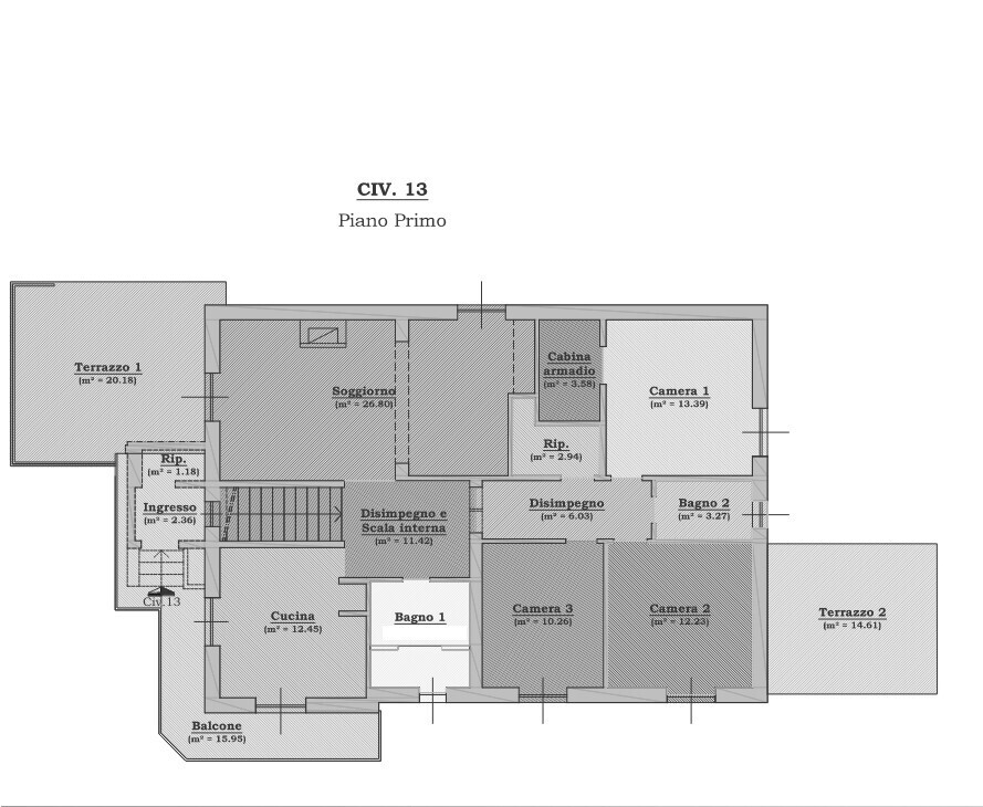 immagine annuncio 2 di 7