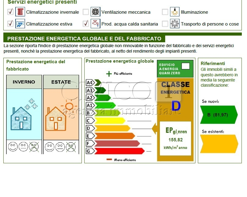 immagine annuncio 1 di 10