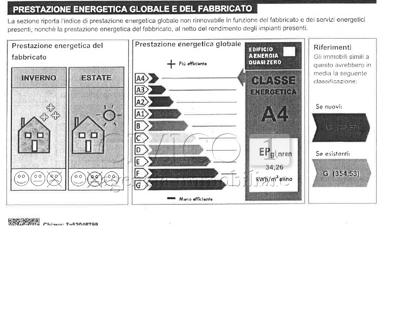 immagine annuncio 3 di 10