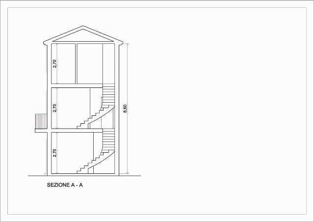 immagine annuncio 6 di 7