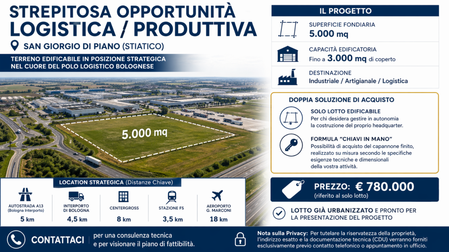 immagine annuncio 1 di 2