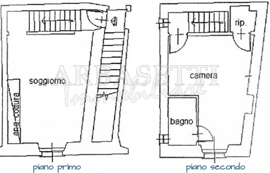immagine annuncio 7 di 8