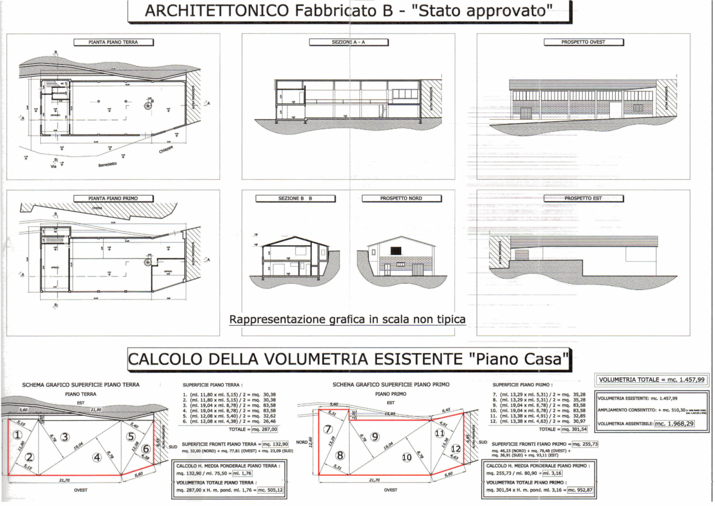 immagine annuncio 3 di 9