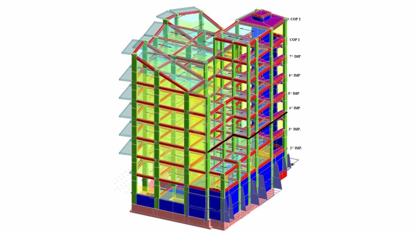 immagine annuncio 5 di 10