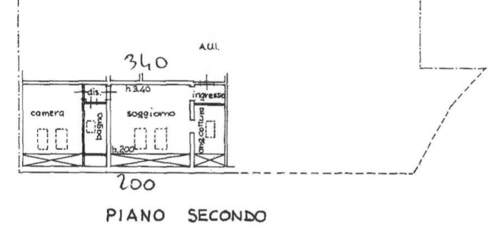 immagine annuncio 9 di 10